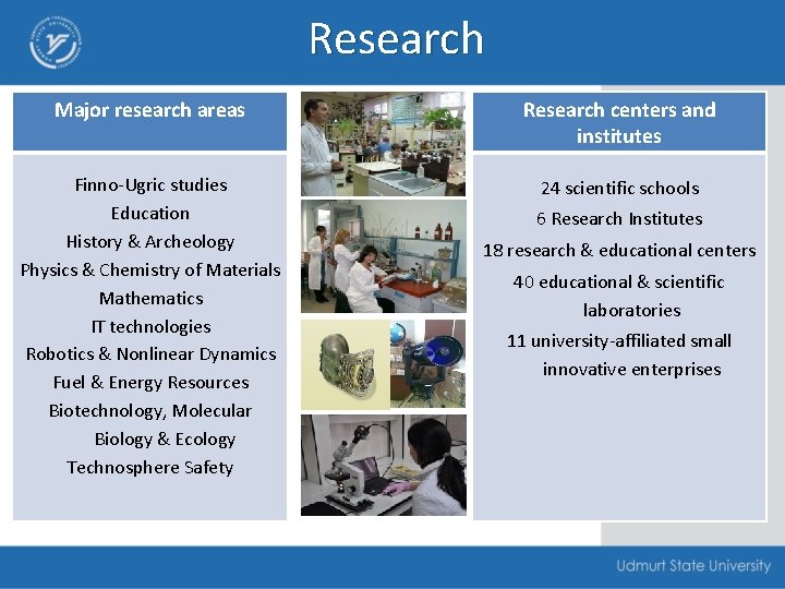 Research Major research areas Research centers and institutes Finno-Ugric studies Education History & Archeology