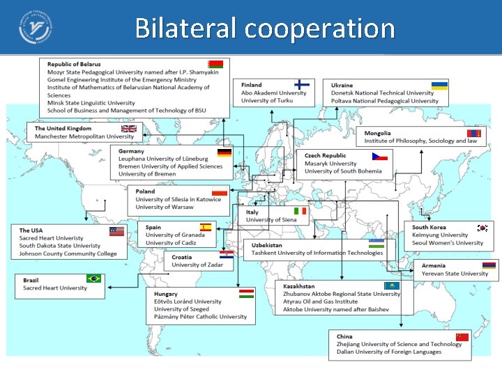 Bilateral cooperation 