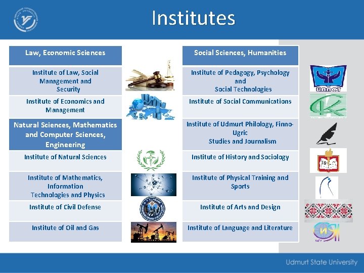 Institutes Law, Economic Sciences Social Sciences, Humanities Institute of Law, Social Management and Security