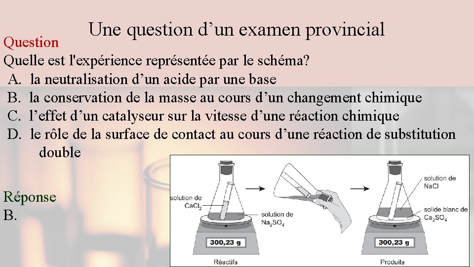 Une question d’un examen provincial Question Quelle est l'expérience représentée par le schéma? A.