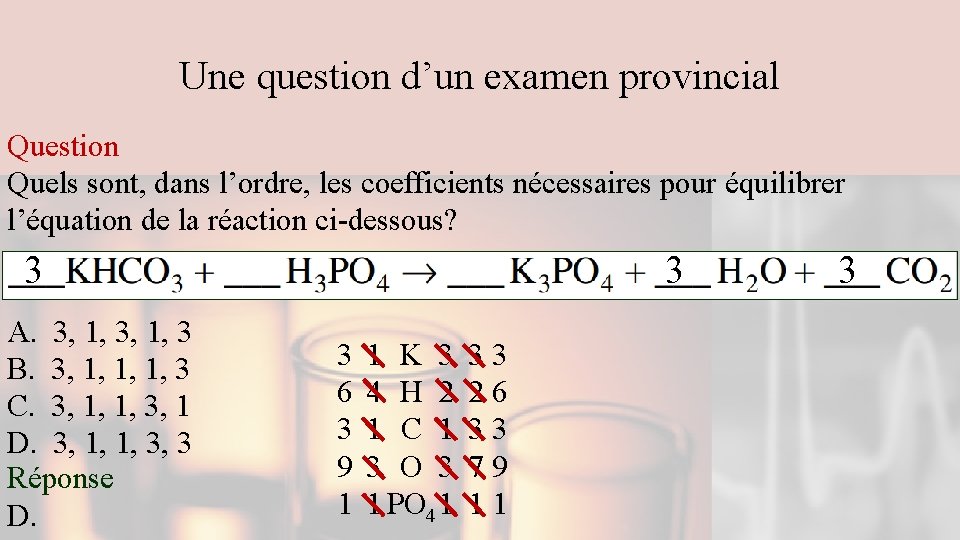 Une question d’un examen provincial Question Quels sont, dans l’ordre, les coefficients nécessaires pour