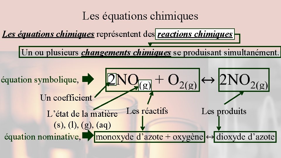 Les équations chimiques représentent des reactions chimiques Un ou plusieurs changements chimiques se produisant