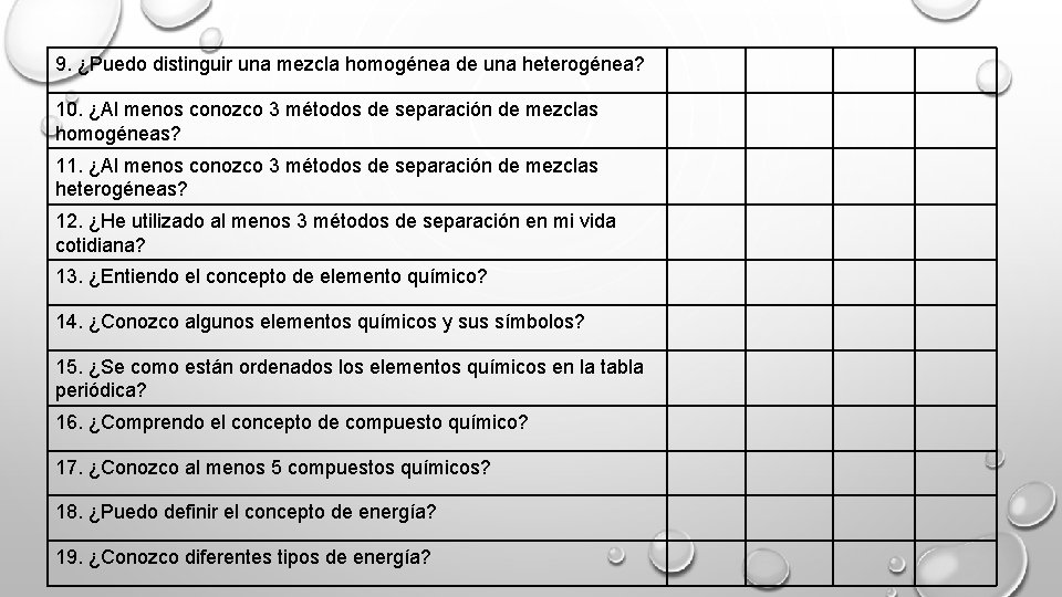 9. ¿Puedo distinguir una mezcla homogénea de una heterogénea? 10. ¿Al menos conozco 3