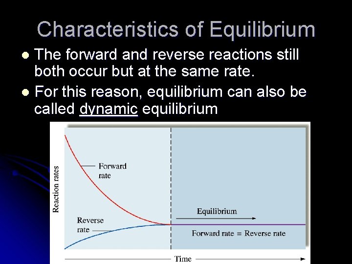 Characteristics of Equilibrium The forward and reverse reactions still both occur but at the