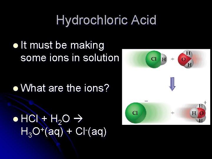 Hydrochloric Acid l It must be making some ions in solution l What l