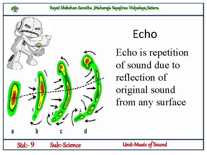 Rayat Shikshan Sanstha , Maharaja Sayajirao Vidyalaya, Satara. Echo is repetition of sound due