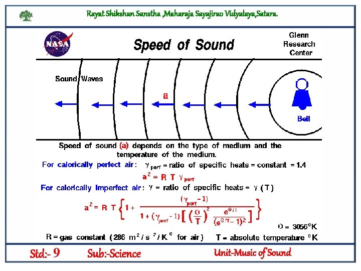 Rayat Shikshan Sanstha , Maharaja Sayajirao Vidyalaya, Satara. Std: - 9 Sub: -Science Unit-Music