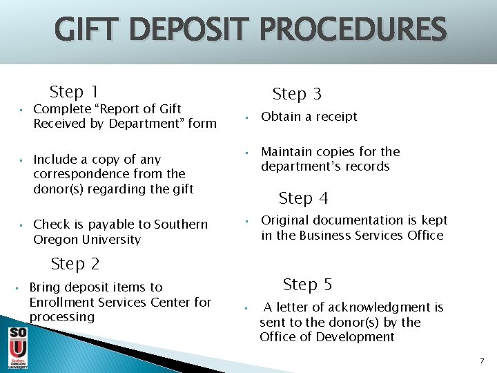 GIFT DEPOSIT PROCEDURES Step 1 • • • Complete “Report of Gift Received by