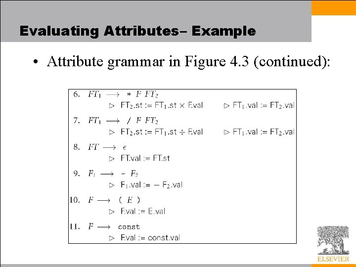 Evaluating Attributes– Example • Attribute grammar in Figure 4. 3 (continued): 