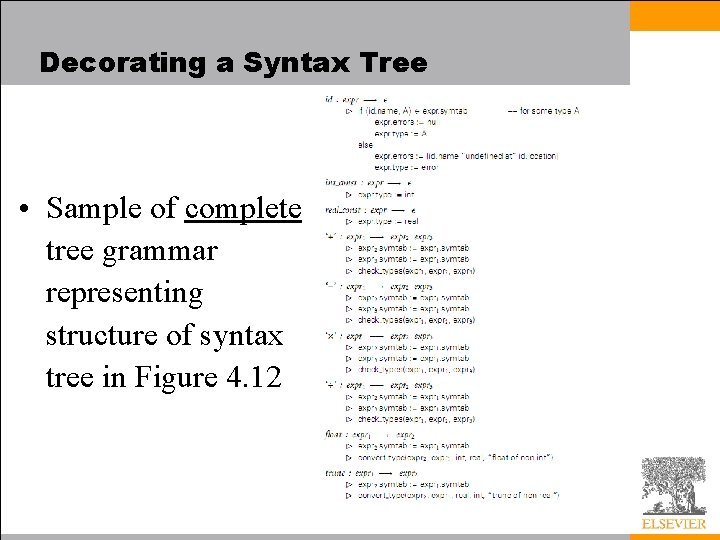 Decorating a Syntax Tree • Sample of complete tree grammar representing structure of syntax