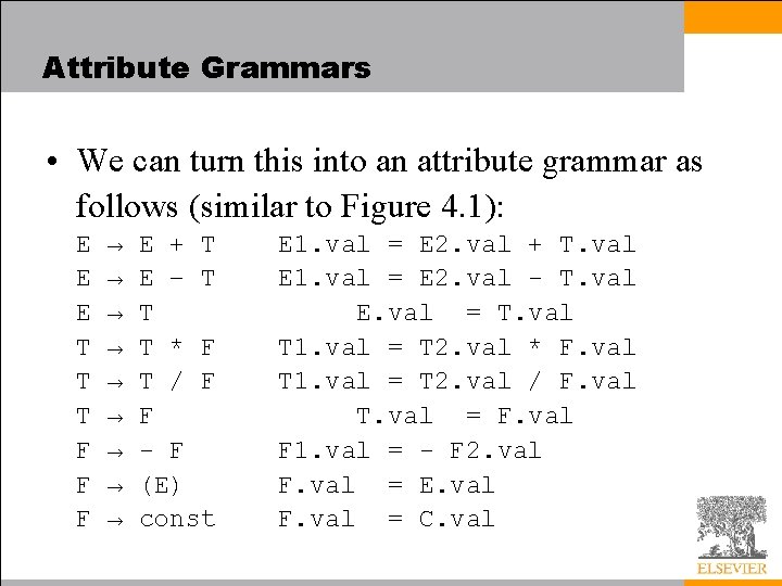 Attribute Grammars • We can turn this into an attribute grammar as follows (similar