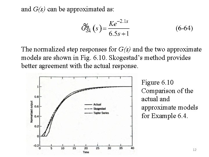 Chapter 6 and G(s) can be approximated as: The normalized step responses for G(s)