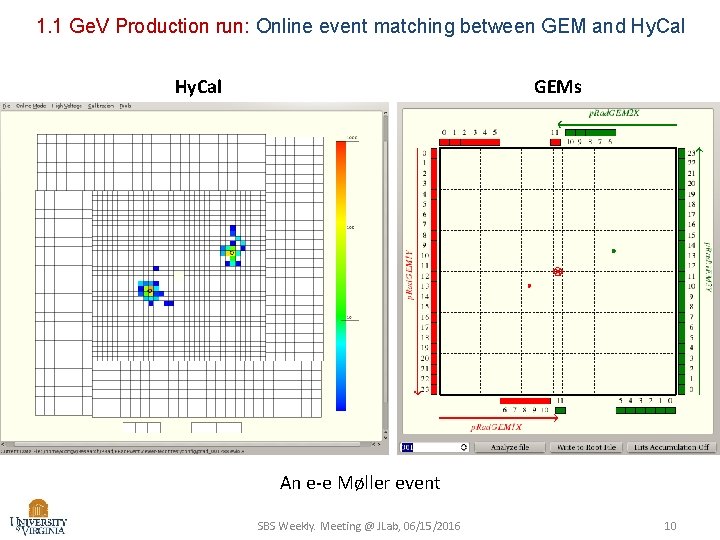 1. 1 Ge. V Production run: Online event matching between GEM and Hy. Cal