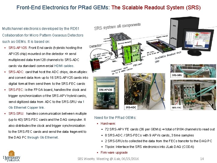 Front-End Electronics for PRad GEMs: The Scalable Readout System (SRS) Multichannel electronics developed by