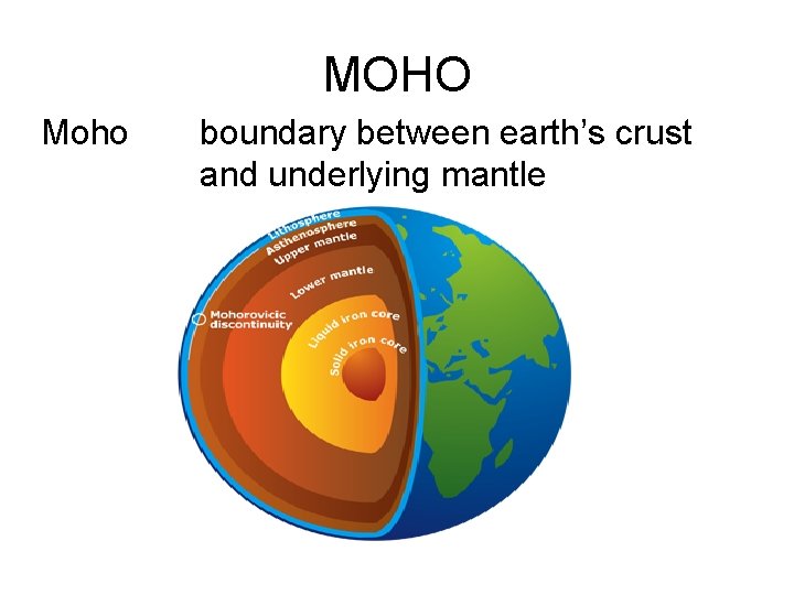 MOHO Moho boundary between earth’s crust and underlying mantle 