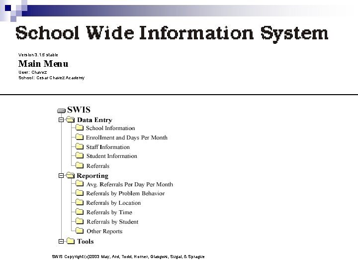 Version 3. 1. 5 stable Main Menu User: Chavez School: Cesar Chavez Academy SWIS