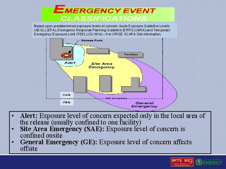 Based upon predetermined exposure levels of concern Acute Exposure Guideline Levels (AEGL) (EPA), Emergency