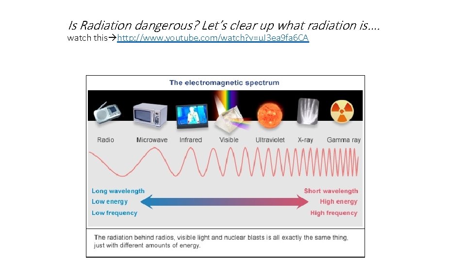Is Radiation dangerous? Let’s clear up what radiation is…. watch this http: //www. youtube.