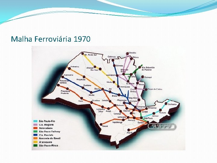 Malha Ferroviária 1970 