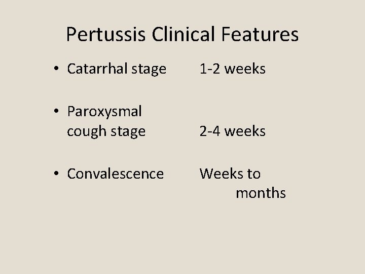 Pertussis Clinical Features • Catarrhal stage 1 -2 weeks • Paroxysmal cough stage 2
