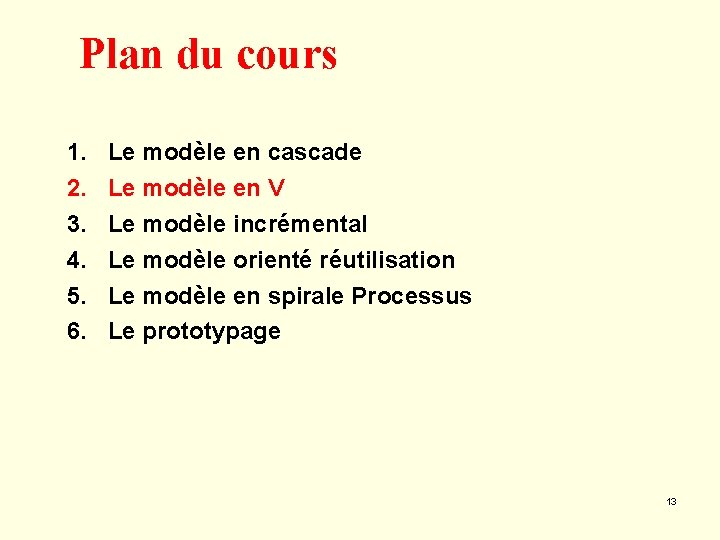 Plan du cours 1. 2. 3. 4. 5. 6. Le modèle en cascade Le