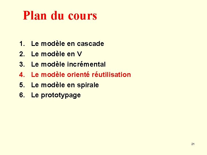 Plan du cours 1. 2. 3. 4. 5. 6. Le modèle en cascade Le