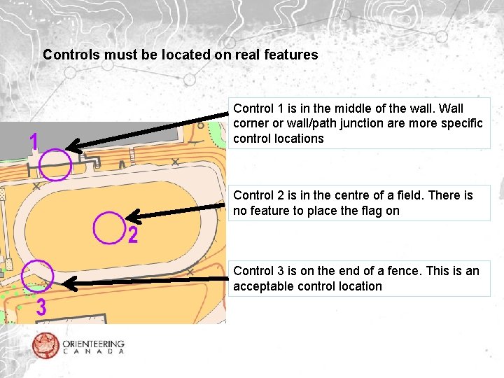 Controls must be located on real features Control 1 is in the middle of