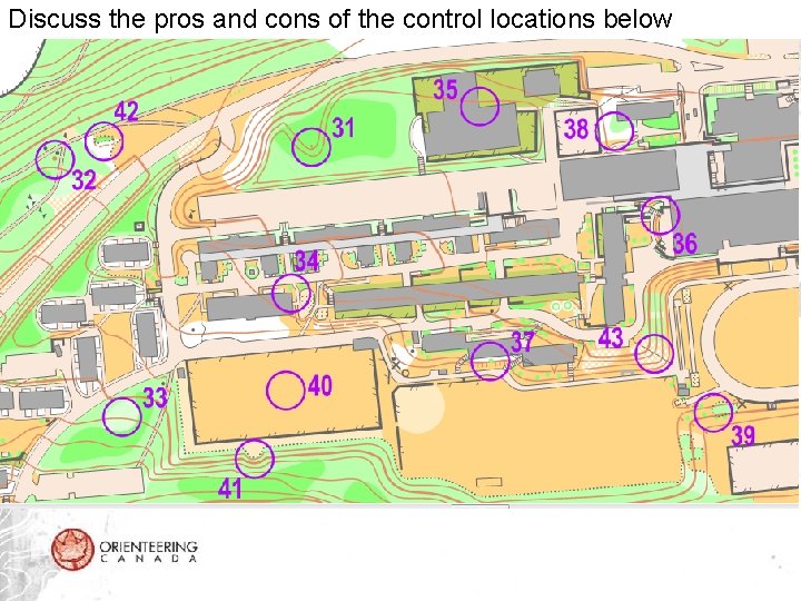 Discuss the pros and cons of the control locations below 