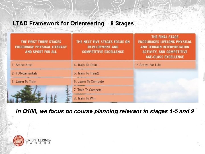 LTAD Framework for Orienteering – 9 Stages In O 100, we focus on course