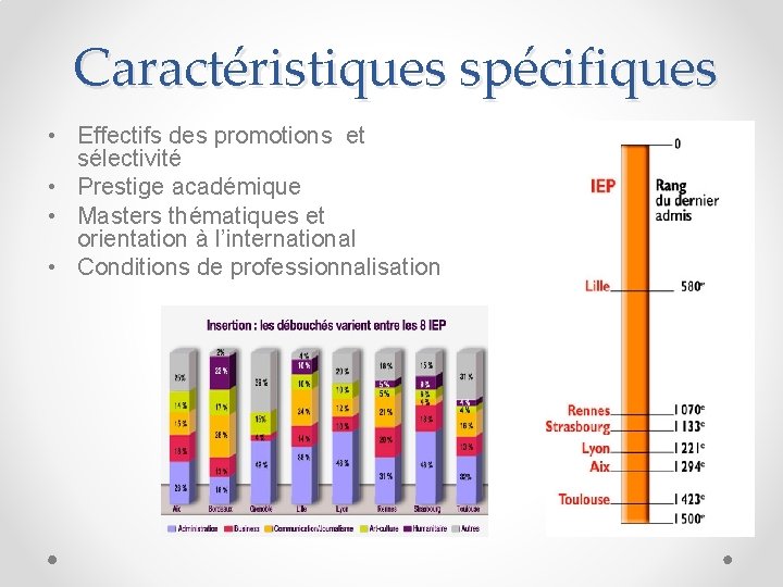 Caractéristiques spécifiques • Effectifs des promotions et sélectivité • Prestige académique • Masters thématiques