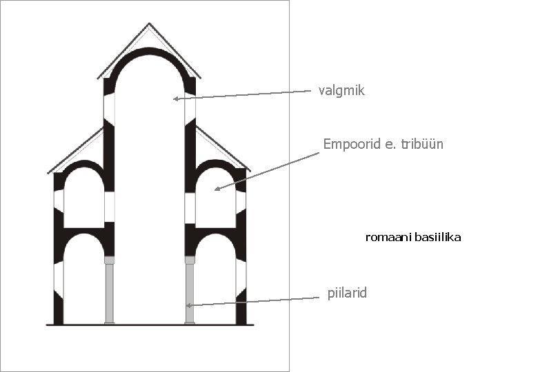 valgmik Empoorid e. tribüün romaani basiilika piilarid 