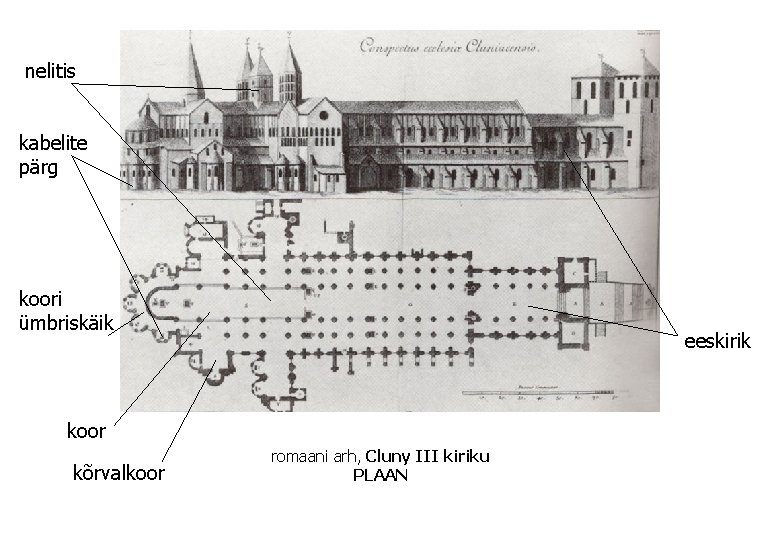 nelitis kabelite pärg koori ümbriskäik eeskirik koor kõrvalkoor romaani arh, Cluny III kiriku PLAAN