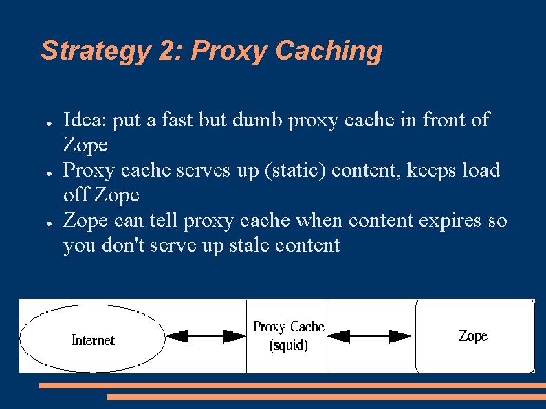 Strategy 2: Proxy Caching ● ● ● Idea: put a fast but dumb proxy