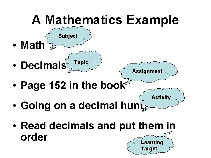 A Mathematics Example Subject • Math • Decimals Topic Assignment • Page 152 in