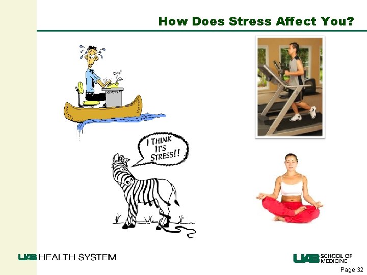 How Does Stress Affect You? Page 32 