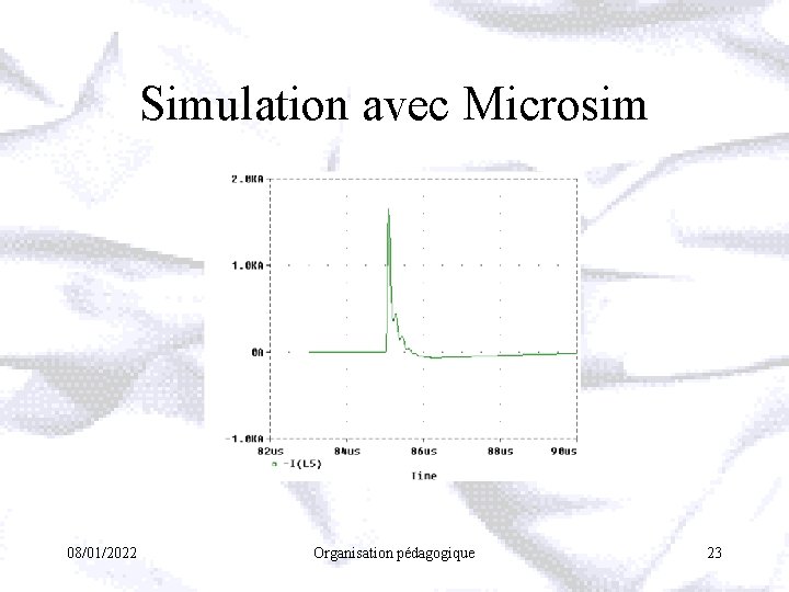 Simulation avec Microsim 08/01/2022 Organisation pédagogique 23 