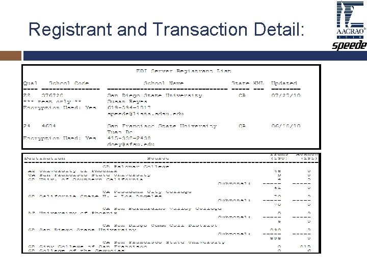 Registrant and Transaction Detail: Registrant and Transaction Detail: