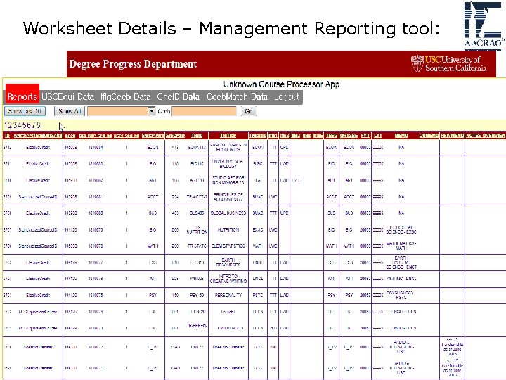 Worksheet Details – Management Reporting tool: Worksheet Details – Management Reporting tool: