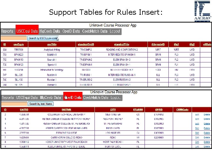 Support Tables for Rules Insert: Support Tables for Rules Insert: