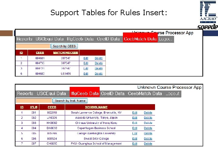 Support Tables for Rules Insert: Support Tables for Rules Insert: