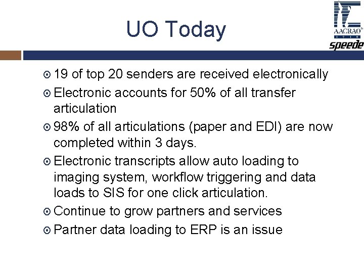 UO Today 19 of top 20 senders are received electronically Electronic accounts for 50% UO Today 19 of top 20 senders are received electronically Electronic accounts for 50%