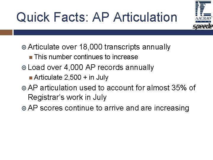 Quick Facts: AP Articulation Articulate This Load over 18, 000 transcripts annually number continues Quick Facts: AP Articulation Articulate This Load over 18, 000 transcripts annually number continues
