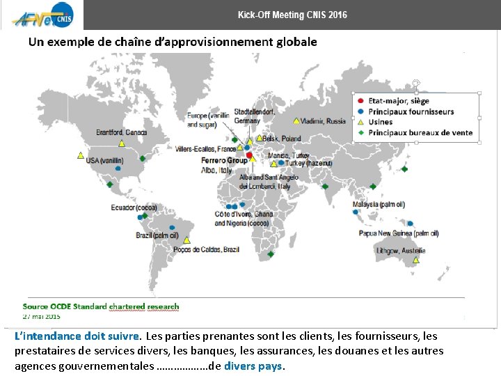 L’intendance doit suivre. Les parties prenantes sont les clients, les fournisseurs, les prestataires de