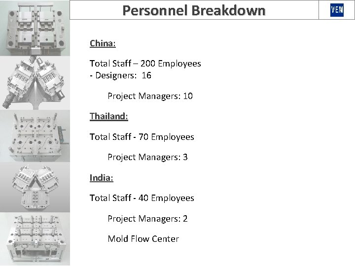 Personnel Breakdown China: Total Staff – 200 Employees - Designers: 16 Project Managers: 10