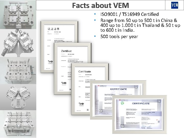 Facts about VEM • ISO 9001 / TS 16949 Certified • Range from 50