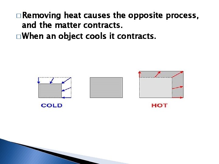 � Removing heat causes the opposite process, and the matter contracts. � When an � Removing heat causes the opposite process, and the matter contracts. � When an