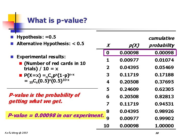 What is p-value? n Hypothesis: =0. 5 n Alternative Hypothesis: < 0. 5 n