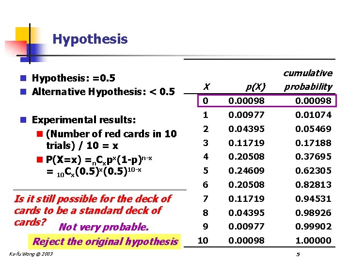 Hypothesis n Hypothesis: =0. 5 n Alternative Hypothesis: < 0. 5 n Experimental results: