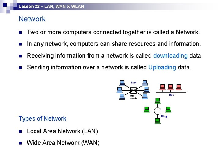 ICDL Module 1 Basic Concepts of Information Technology