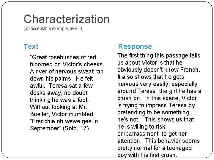 Characterization (an acceptable example, level 8) Text “Great rosebushes of red bloomed on Victor’s